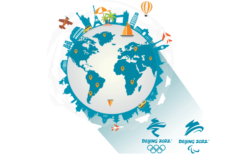 在多米尼加共和国连接到中国的加速器 - SQUIDCN